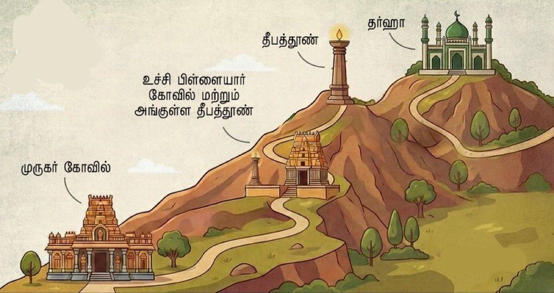 Bharatnewsupdtes : Illustration of Karthigai temples