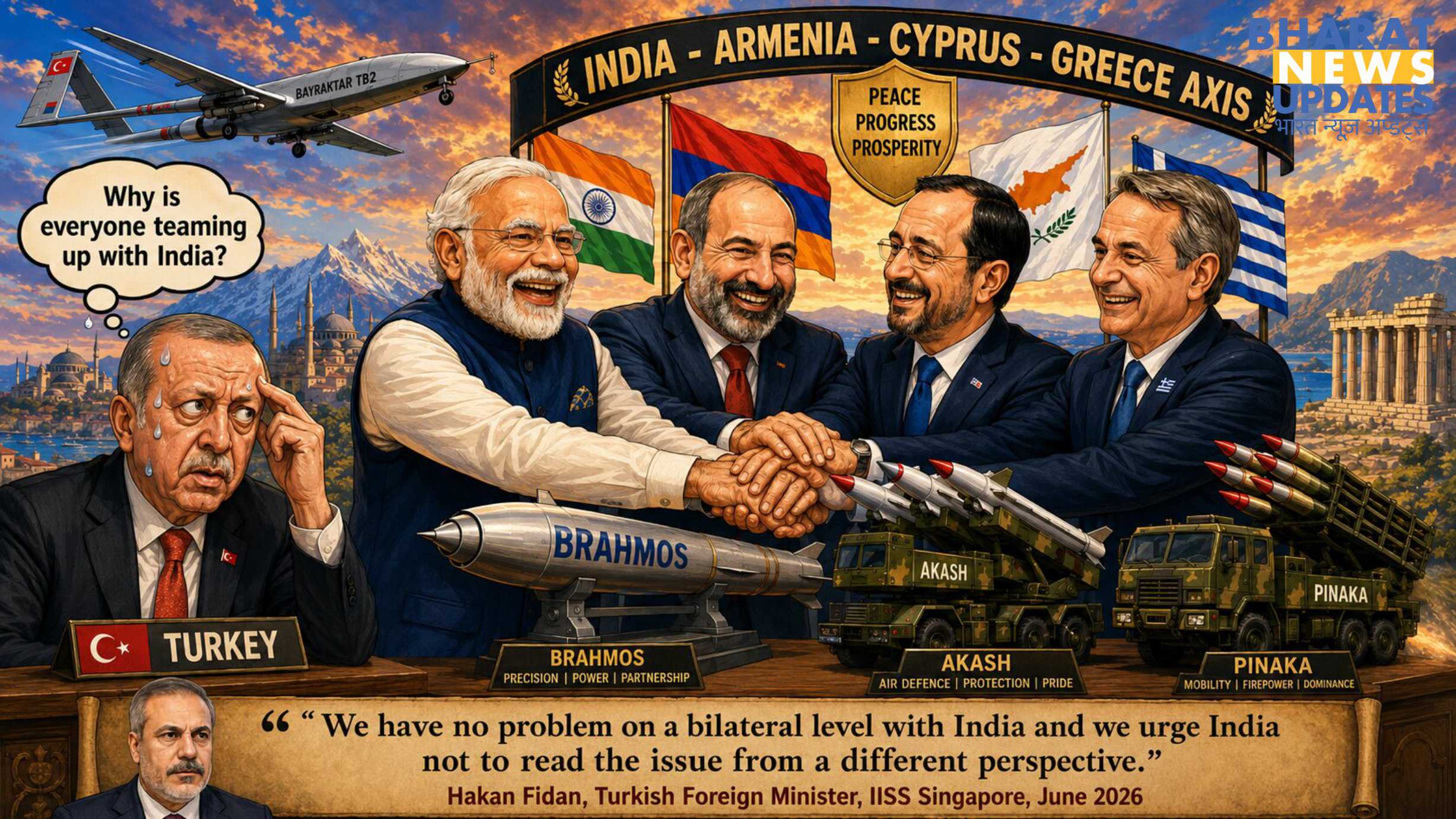 Bharatnewsupdates- India Turkey Relations 2026
