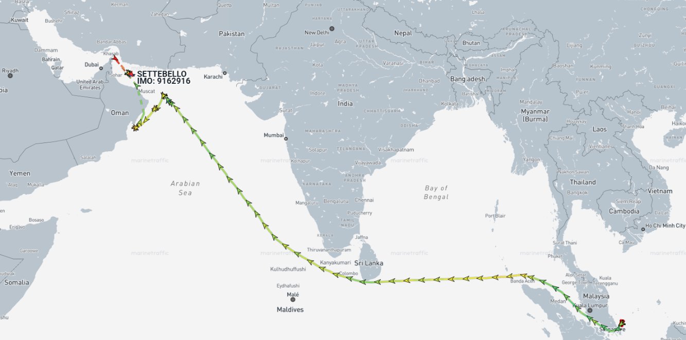 Bharatnewsupdates - US Strikes MT Settebello Ship Map